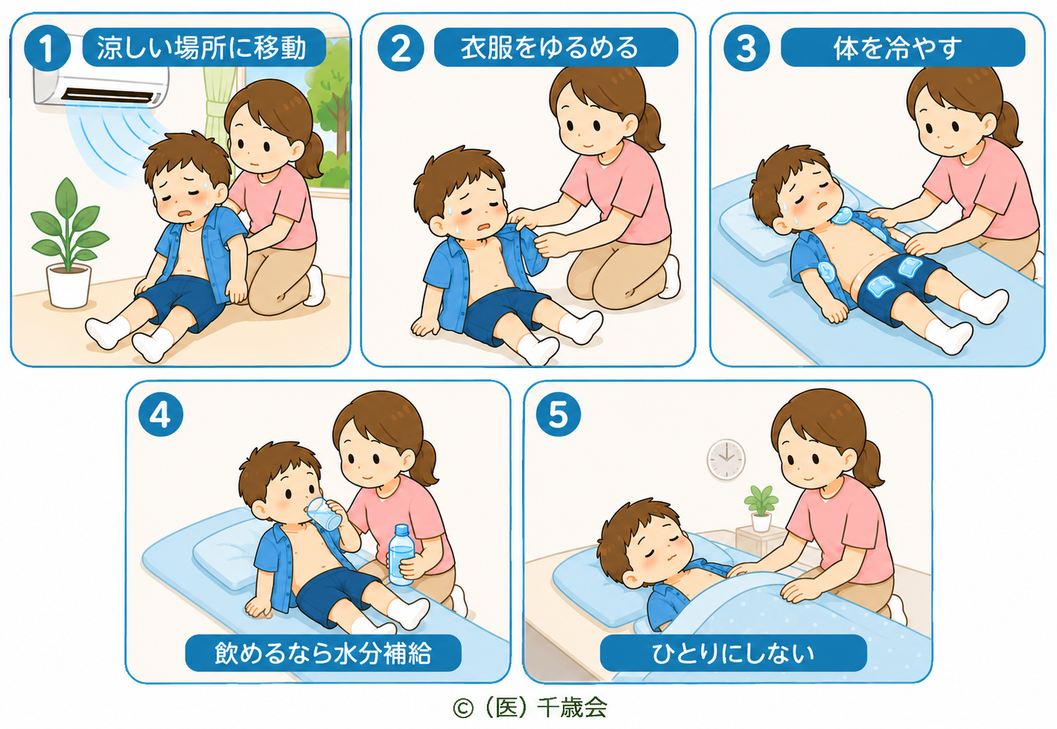 熱中症の対応についてのイラスト