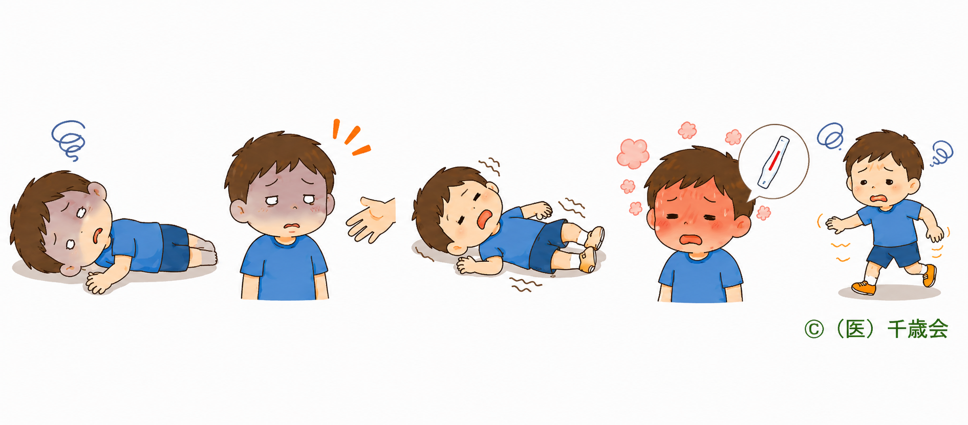 救急要請が必要な熱中症のサインのイラスト