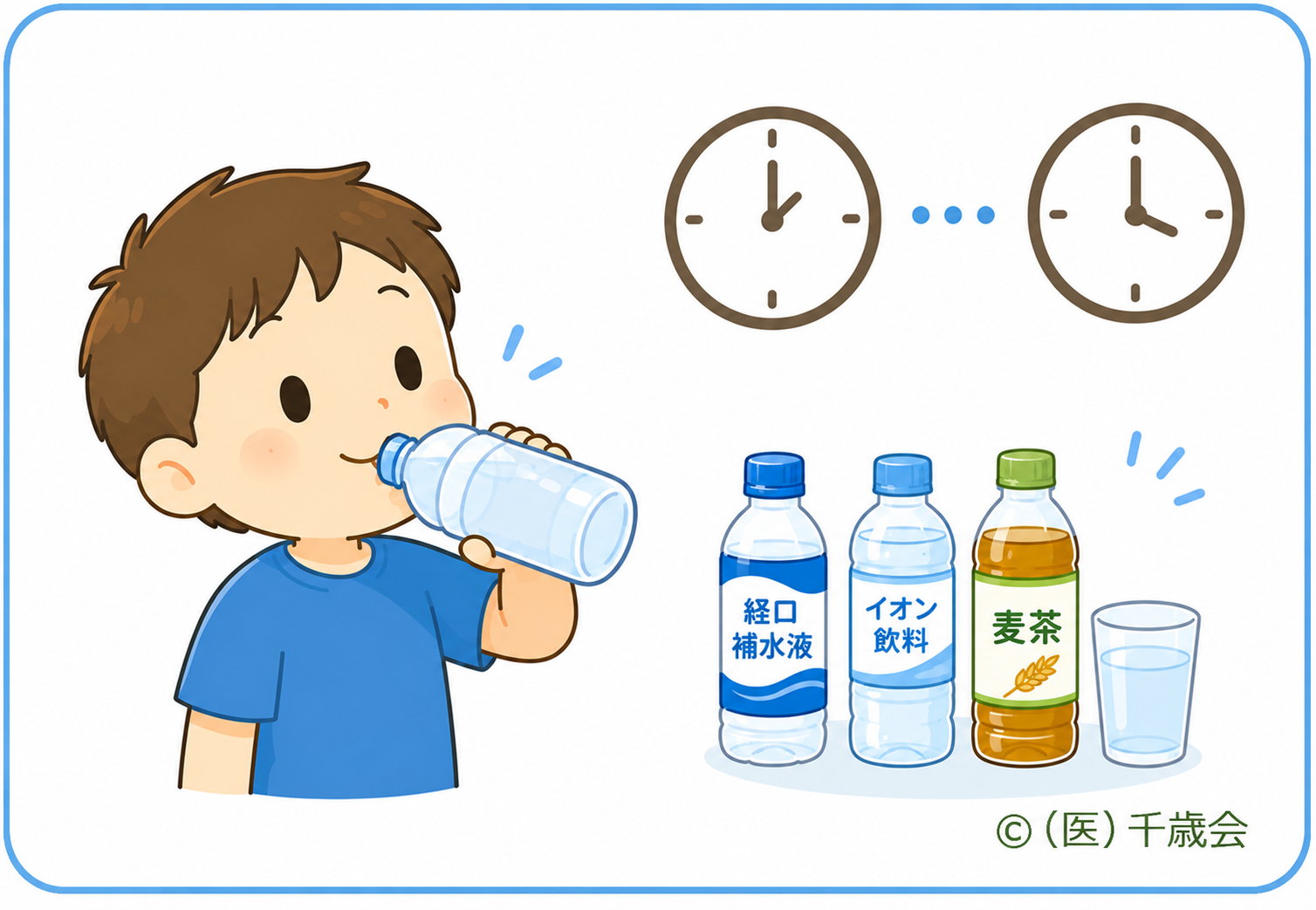 熱中症・予防と対策1こまめな水分補給のイラスト